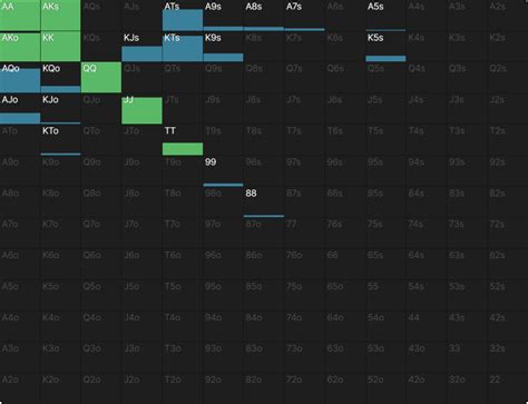 calculating pot odds|Pot Odds 101: The Definitive Pot Odds Guide .